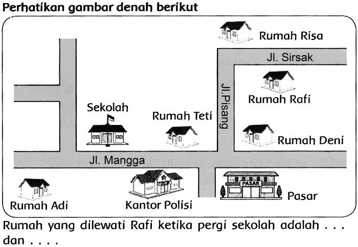 denah rumah tampak tipe kerja garis kumpulan dwg berbagai macam autocad perumahan lantai titik konsep lahan ruko minimalis dari kunjungi