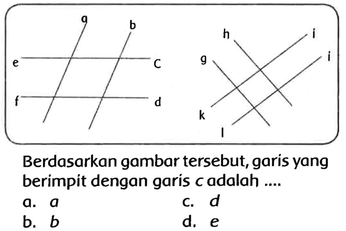 titik garis jarak berikut perhatikan