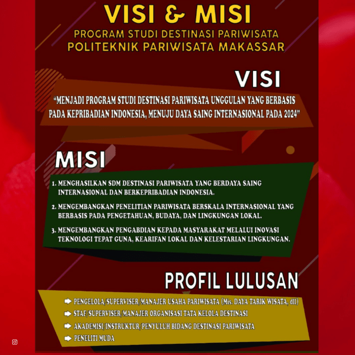 contoh visi misi duta wisata