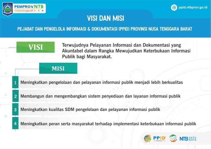 visi dan misi danru security terbaru