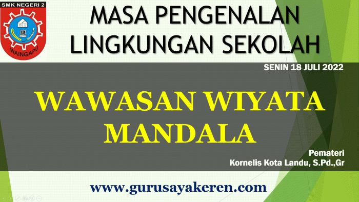 contoh wawasan wiyata mandala