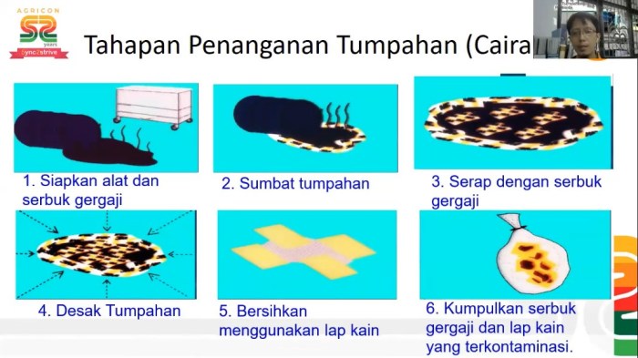 pencatatan penggunaan pestisida meliputi terbaru