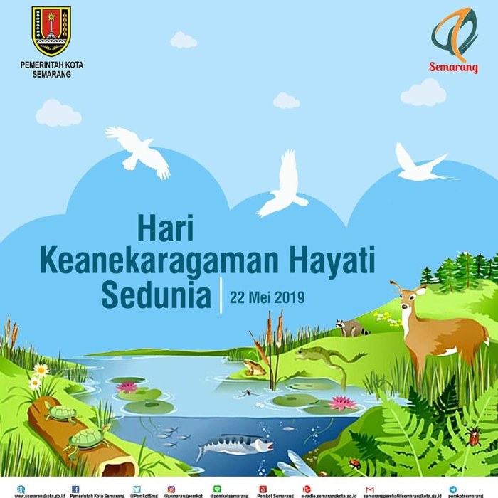 poster pelestarian keanekaragaman hayati terbaru