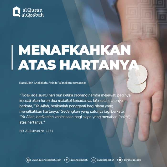 ayat al quran tentang harta terbaru