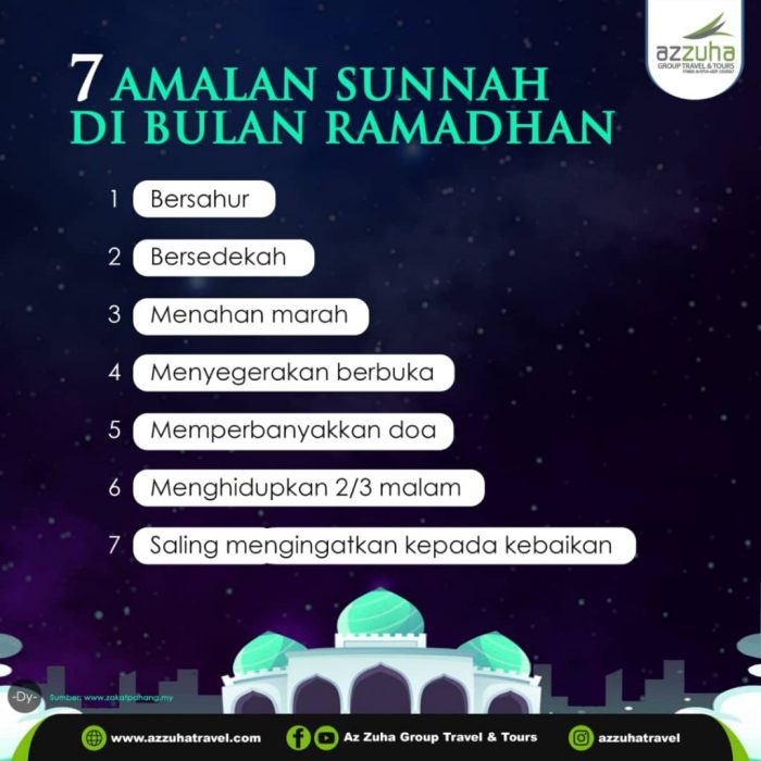 pidato tentang puasa sunnah