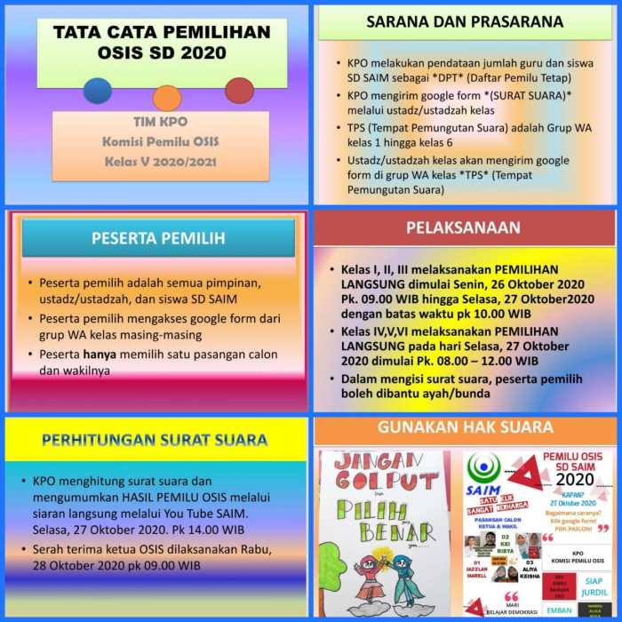 tata cara pemilihan ketua osis