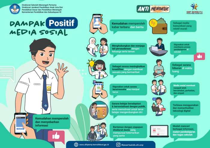 sebutkan dampak positif internet