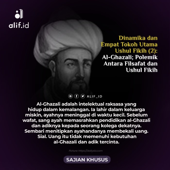 tokoh islam di bidang ilmu fiqih terbaru