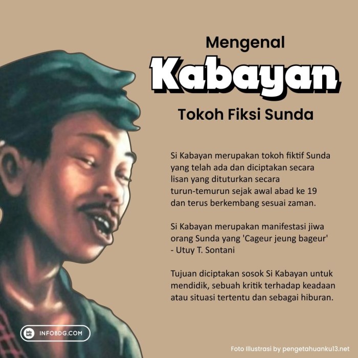 dongeng si kabayan ngala tutut