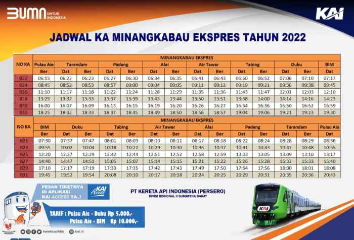 kereta dan pariaman padang murah transportasi nyaman melewati empat jadwal penduduk sehari persimpangan perkampungan