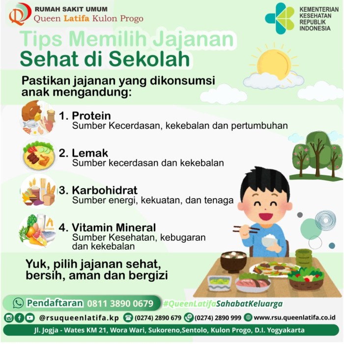 cara memilih jajanan sehat