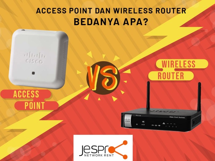 beda access point dan router terbaru