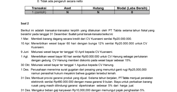 soalan anyflip penulisan