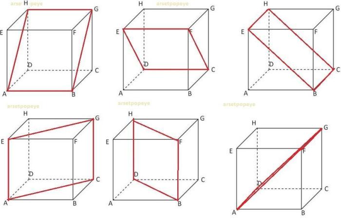 gambar diagonal ruang kubus