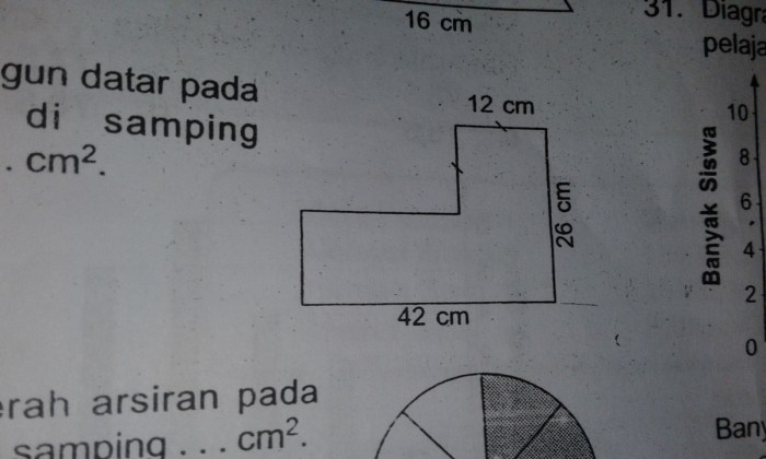 cm2 bangun luas datar gabungan