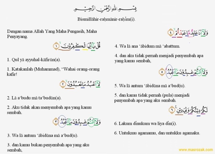 hukum bacaan surat al maun ayat 5