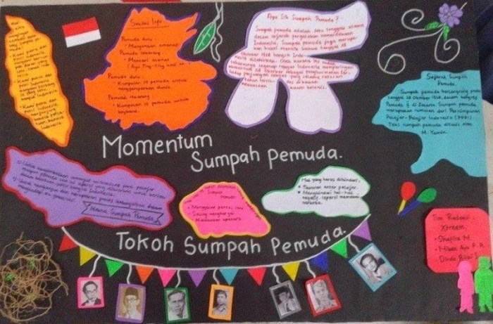 contoh mading bulan bahasa