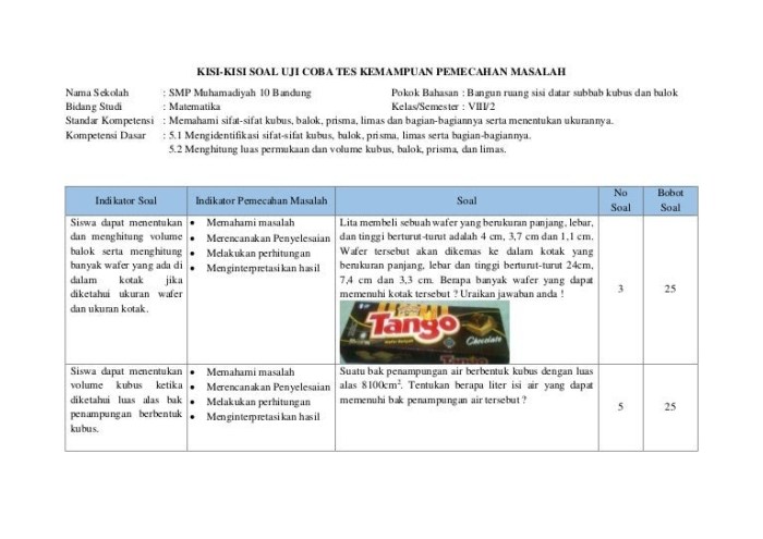 soal pas tema 1 kelas 6 semester 1 terbaru