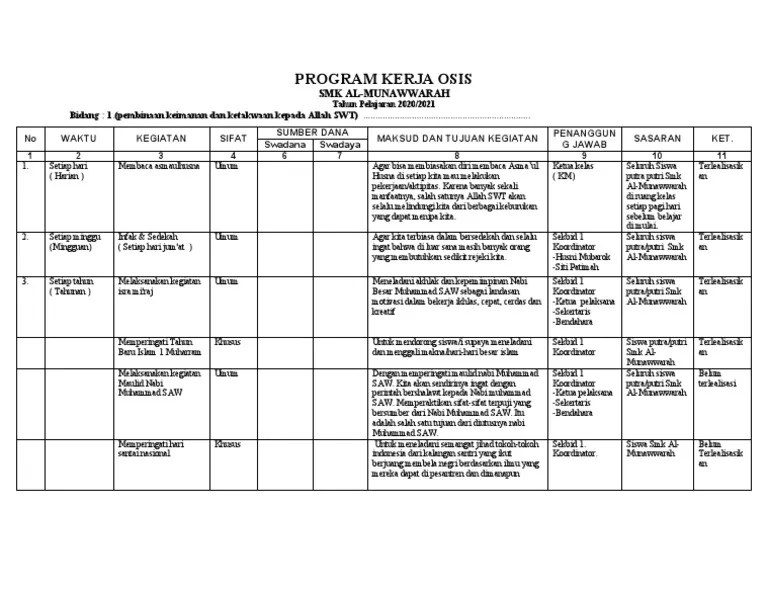 program kerja osis sekbid keagamaan