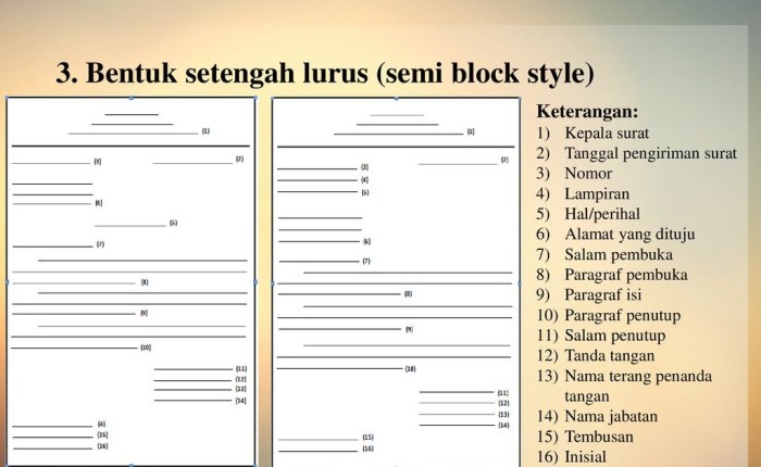 bentuk surat setengah lurus