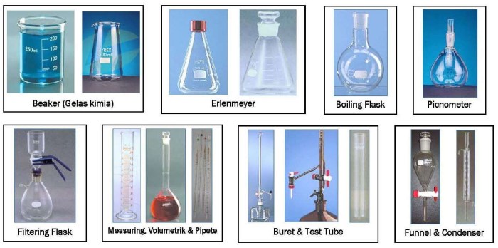 Perbedaan gelas kimia dan labu erlenmeyer