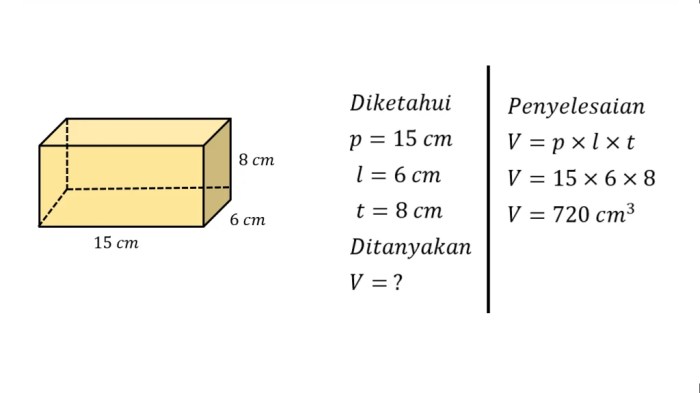 cara hitung volume air akuarium