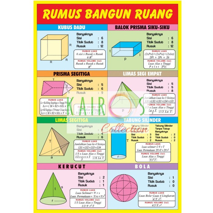 rumus rumus bangun ruang kelas 6 terbaru