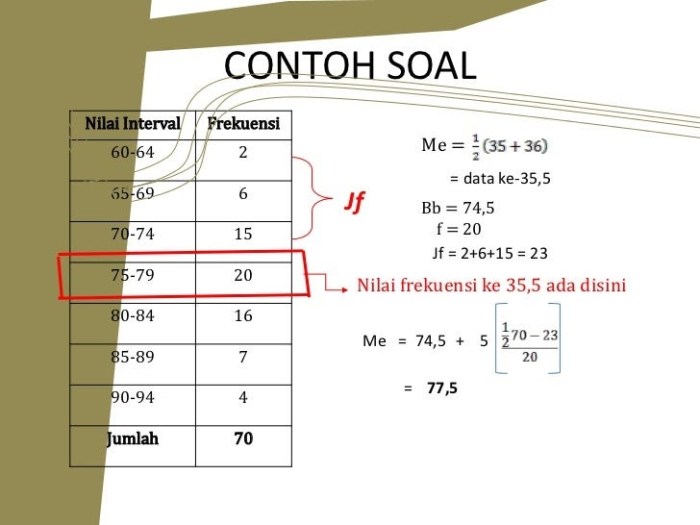 modus median batang menghitung