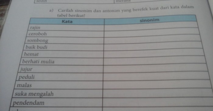 antonim kata lawan ciptacendekia disertai sampai arti landai