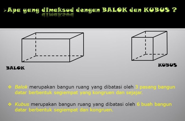 contoh balok tabung kubus bangun gabungan ruang volume materi kelas jawaban hots tentang ilmu pengetahuan matematika latihan datar jawabannya luas