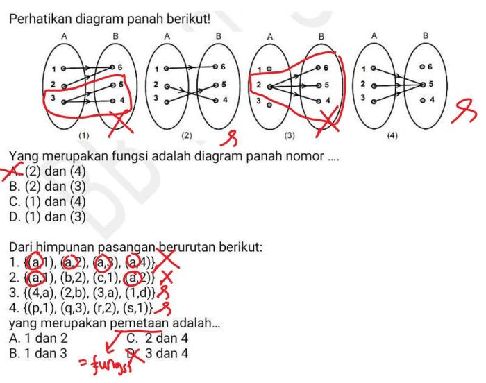 fungsi relasi perbedaan bukan matematika pengertian