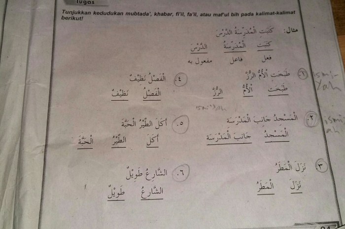 contoh maf ul bih dalam al qur an terbaru