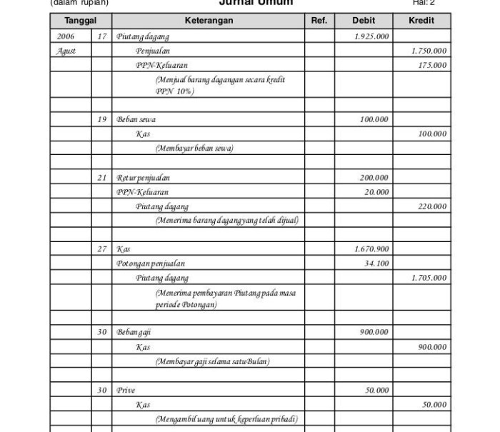 contoh soal ppn masukan dan keluaran