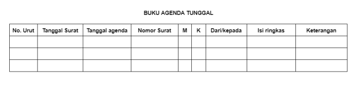 buku agenda tunggal adalah