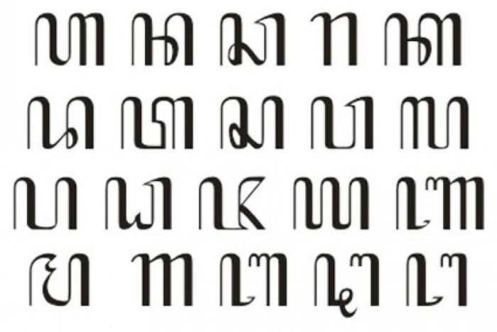 jawa aksara sunda bahasa huruf tulisan pasangan menulis pasangannya pinterpandai soal lengkap artinya sandhangan teks ka belajar thegorbalsla drinkin kuno