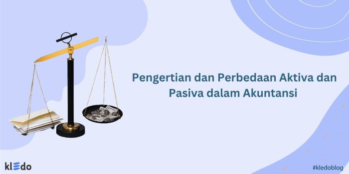 pengertian aktiva dan pasiva