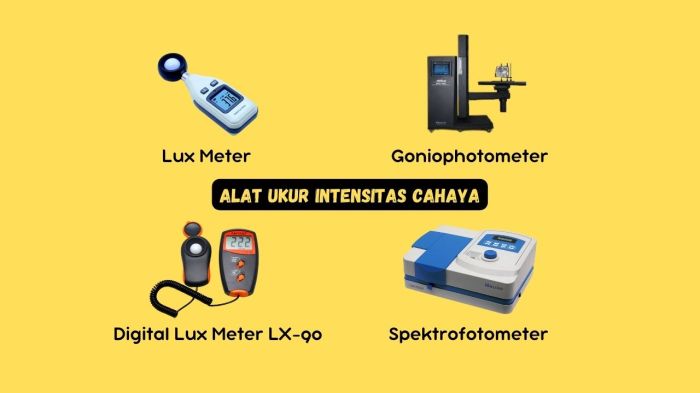 ukur cahaya alat intensitas kerja