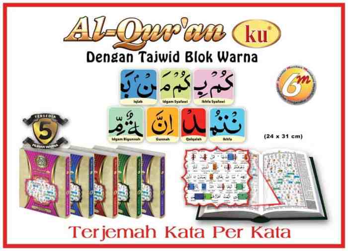 contoh taukid dalam al quran