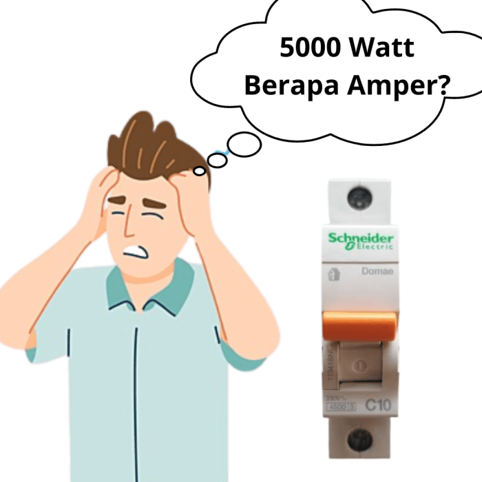 listrik 2200 berapa ampere