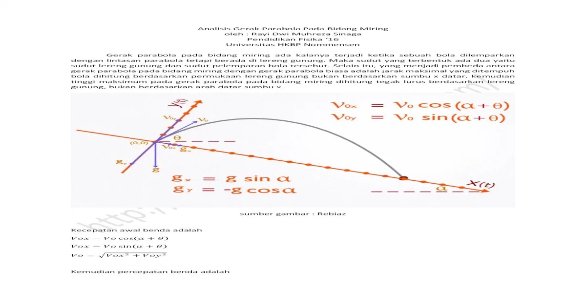 gerak parabola pada bidang miring