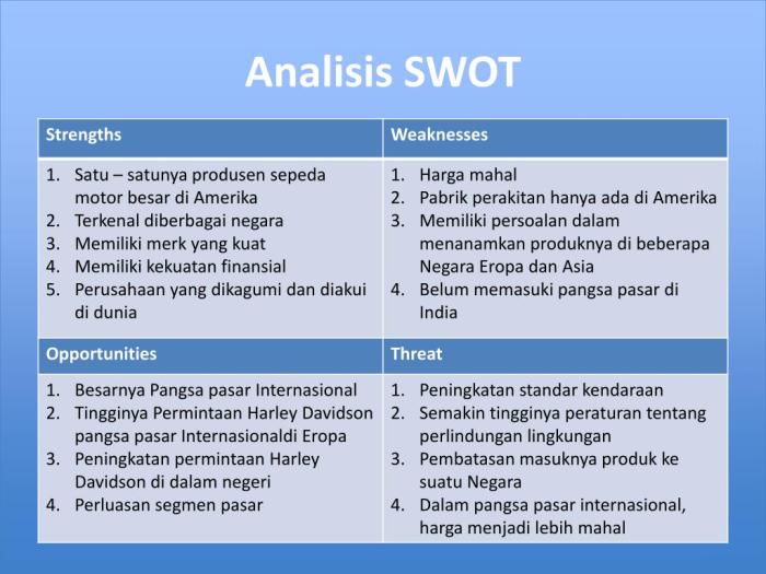 apa itu analisis swot dan contohnya terbaru