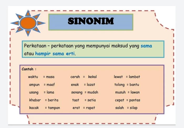 sinonim antonim pengertian homonim bahasa inggris materi seni fantasi karya soal