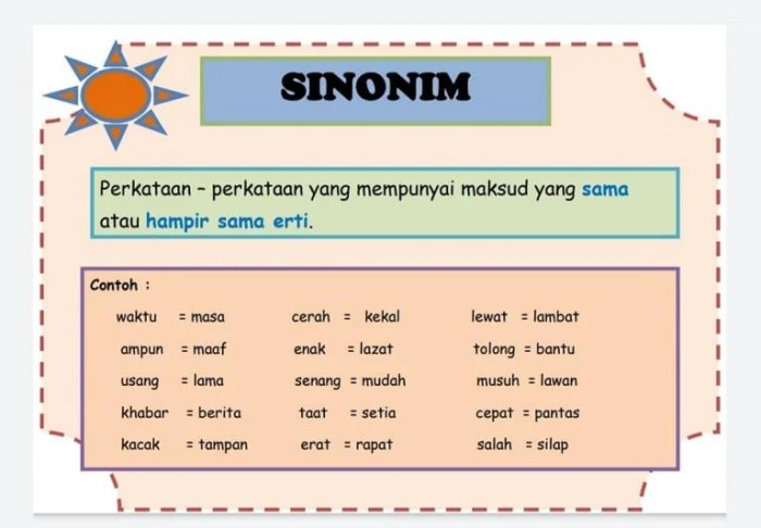 sinonim antonim bahasa