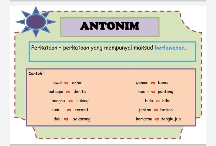 contoh soal sinonim dan antonim