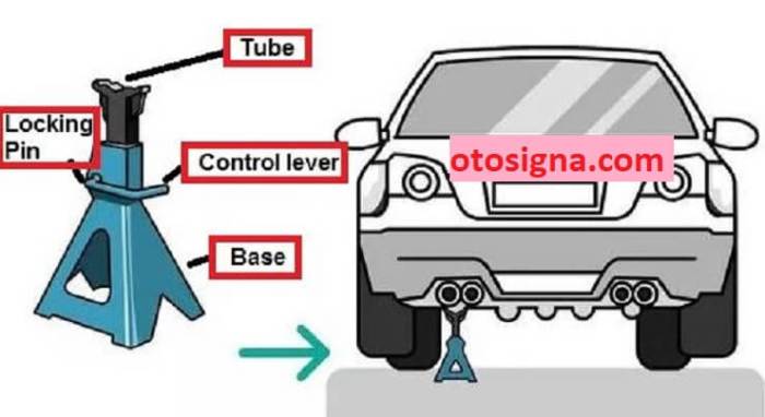 cara menggunakan jack stand terbaru