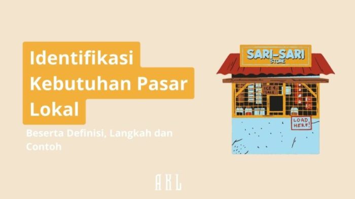 contoh kebutuhan pasar lokal