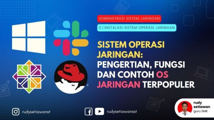 contoh sistem operasi berbasis teks