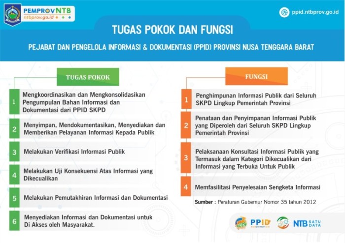 dimaksud letak geografis apakah jawaban kelas halaman