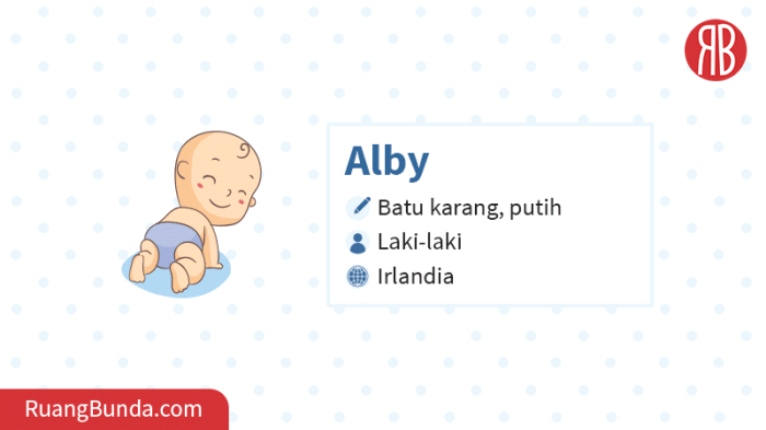 alby nama mathewson arti tentangnama