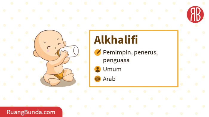 nama perempuan bayi alquran disertai